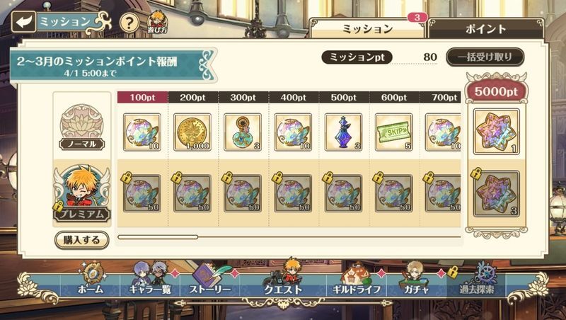 ミッションポイント