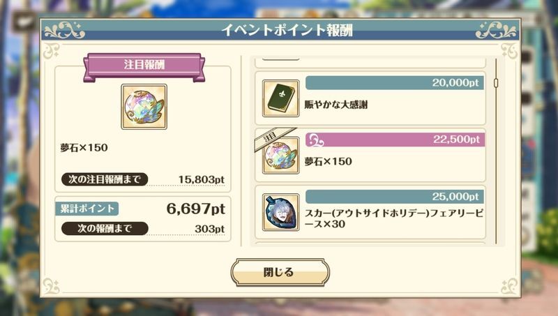 イベント累計ポイント