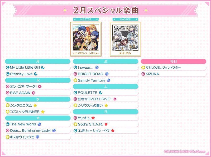 スペシャル楽曲