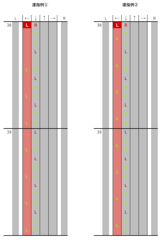 ULTRA RENDA 1_IM_B_finger