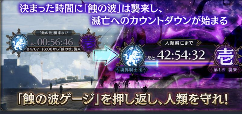 蝕の波が発生したら使徒や魔人に挑戦