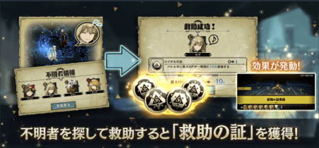 ダンジョン攻略で他プレイヤーを救出する