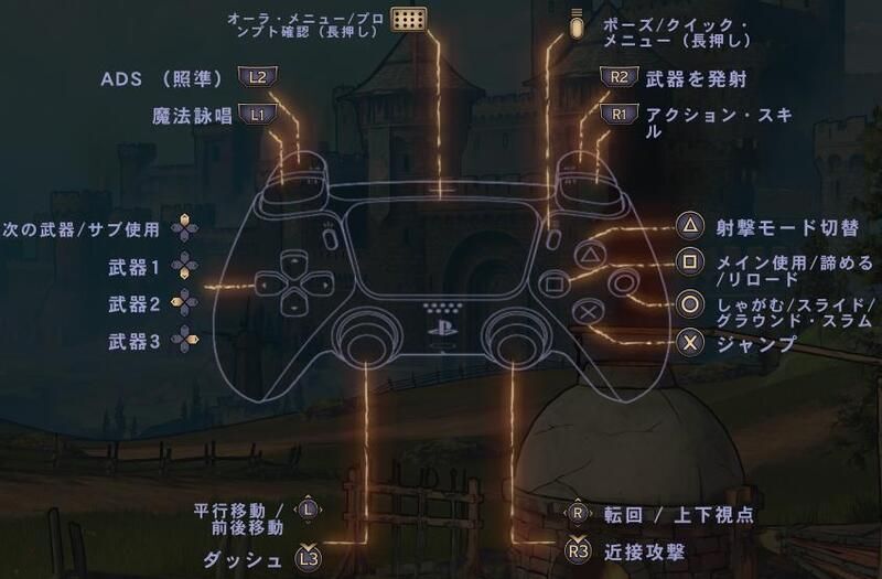 クラシック×デフォルト