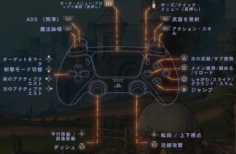 デフォルト×デフォルト