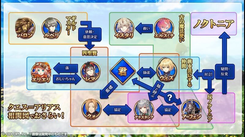 黒猫おせニャん126まとめ 黒猫のウィズ攻略wiki Gamerch