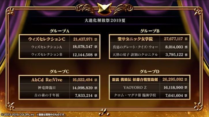 黒猫おせニャん78まとめ 黒猫のウィズ攻略wiki Gamerch