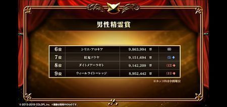 黒猫おせニャん78まとめ 黒猫のウィズ攻略wiki Gamerch