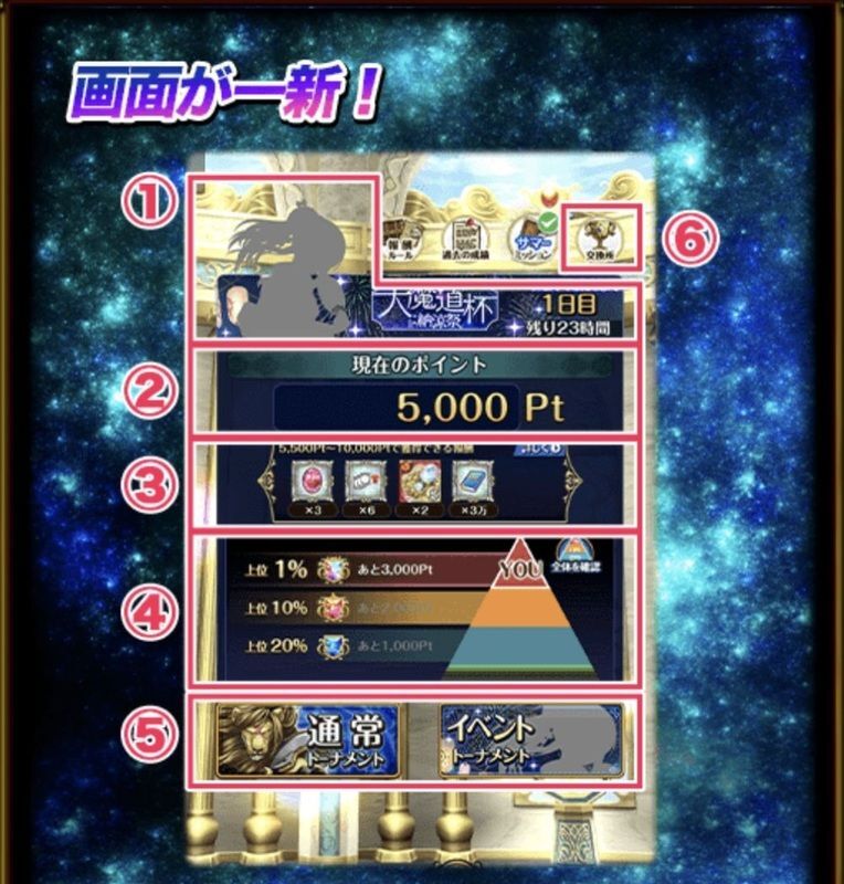 黒猫のウィズ】魔道杯変更点（2023年7月） - 黒猫のウィズ攻略Wiki