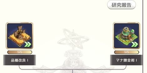 おすすめの研究