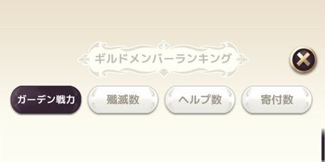 ギルドメンバーランキング