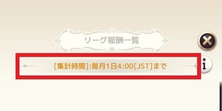 ランキングのリセット時間