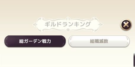 ギルドランキング