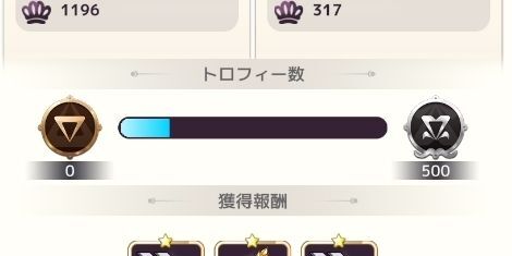 トロフィー