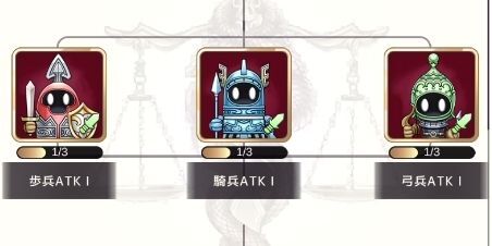 ラボラトリーで軍備を研究