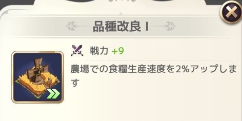 ラボラトリーで研究