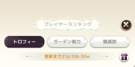 プレイヤーランキング