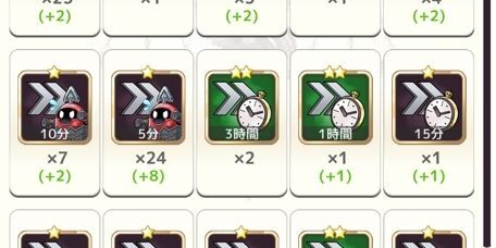 加速アイテムの種類