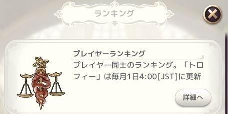 ランキングの種類