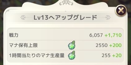 マナの大釜のレベル