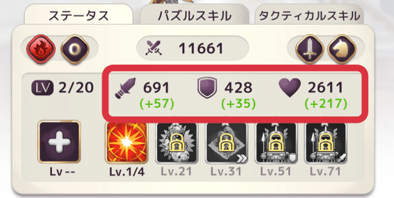 レベルアップの効果