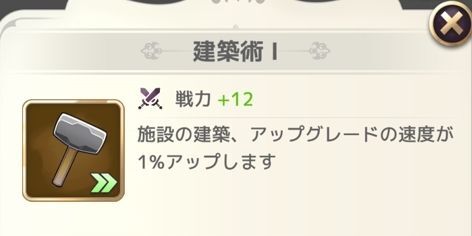 ラボラトリーで研究