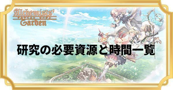 研究の必要資源と時間一覧