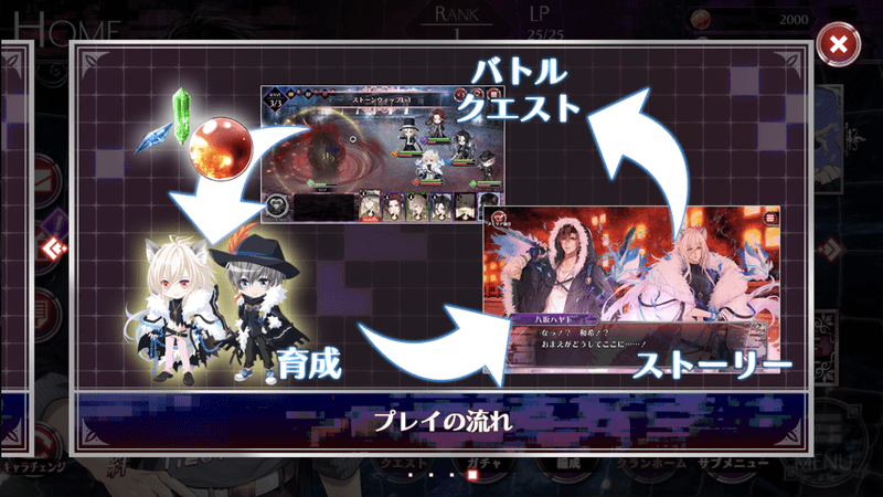 プレイの流れ