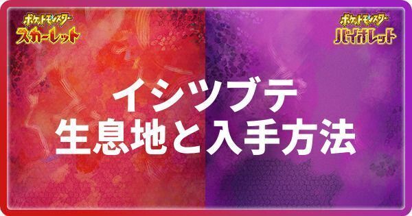 イシツブテの生息地と入手方法