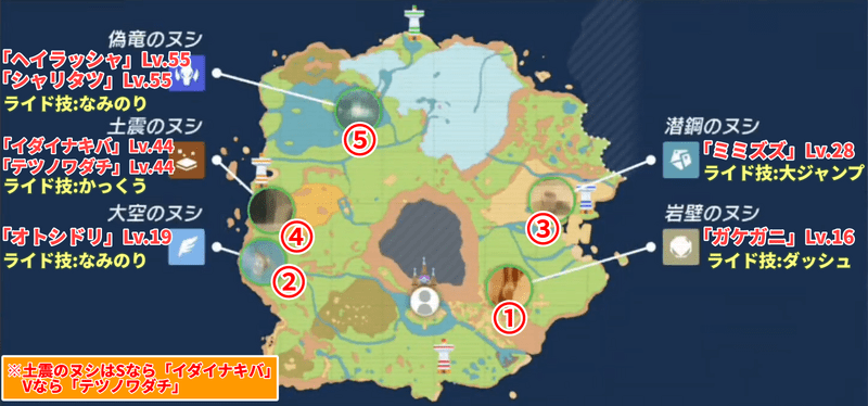 レジェンドルート