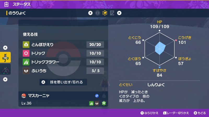 マスカーニャのステータス