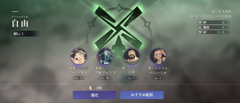 絆