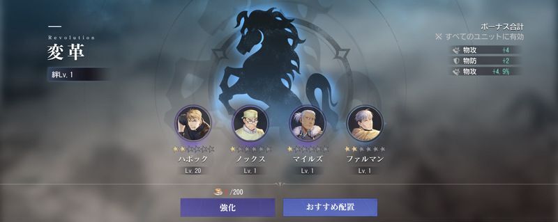 配置