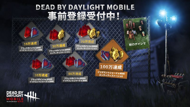 事前登録キャンペーン