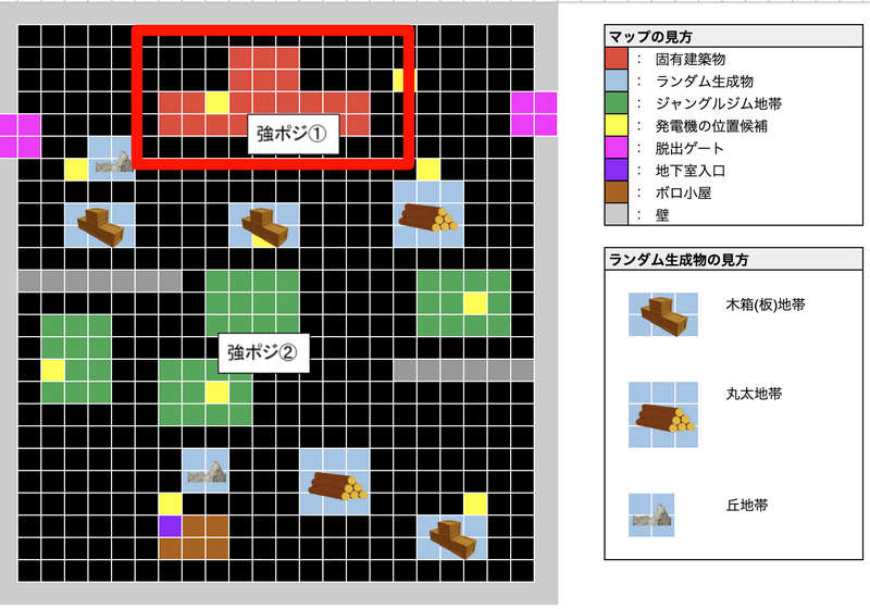 Dbdモバイル サファケーション ピットの立ち回り 強ポジ解説 Dbdモバイル 攻略wiki Gamerch