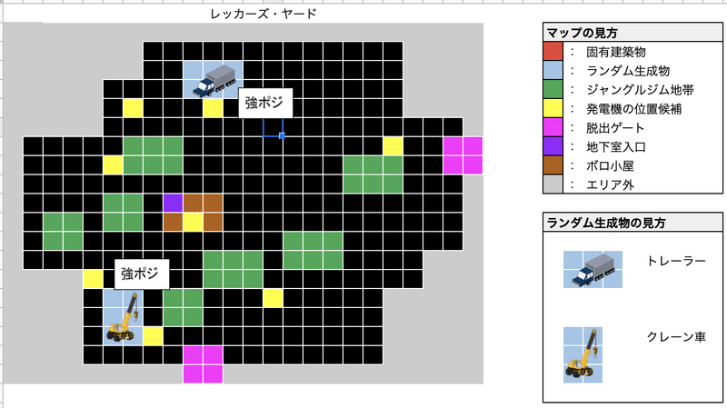 Dbdモバイル レッカーズ ヤードの立ち回り 強ポジ解説 Dbdモバイル 攻略wiki Gamerch