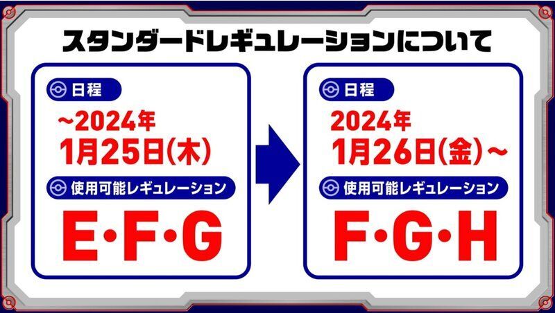 ポケカ】Fレギュ落ちはいつ？影響を受けるデッキまとめ【ポケモンカード】 - ポケカ攻略Wiki | Gamerch