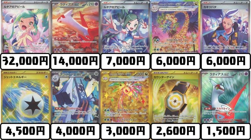 楽園ドラゴーナの当たりカードランキング