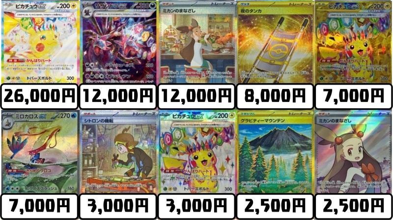 超電ブレイカー