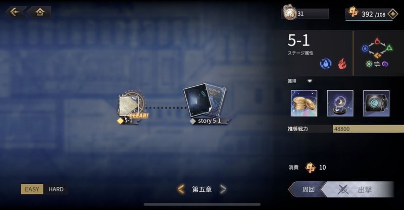 メインストーリー