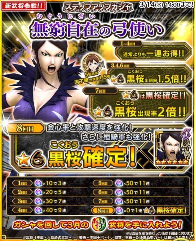 無窮自在の弓使い