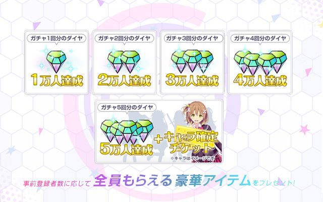 事前登録特典の画像