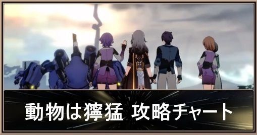 【スターレイル】動物は獰猛の攻略と発生条件