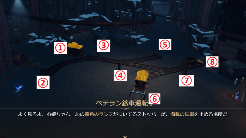 テスト2回目の攻略手順