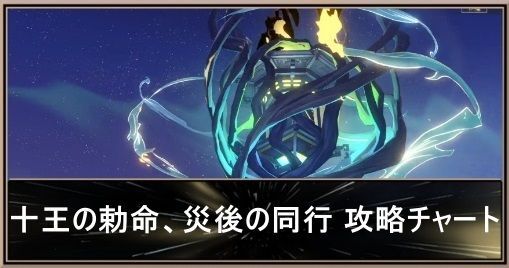 【スターレイル】十王の勅命、災後の同行の攻略と発生条件