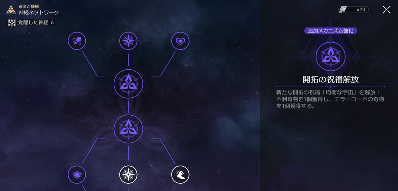 神経ネットワーク