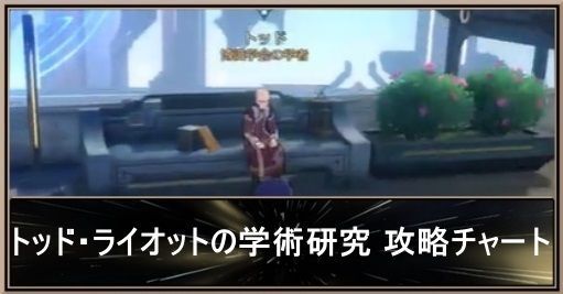 【スターレイル】トッド・ライオットの学術研究の攻略と発生条件