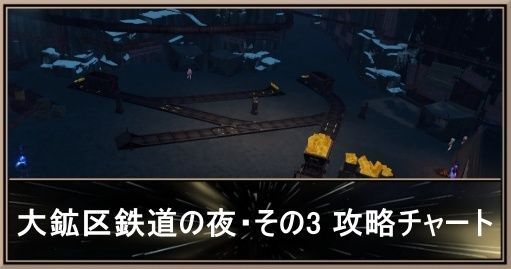 大鉱区鉄道の夜・その3