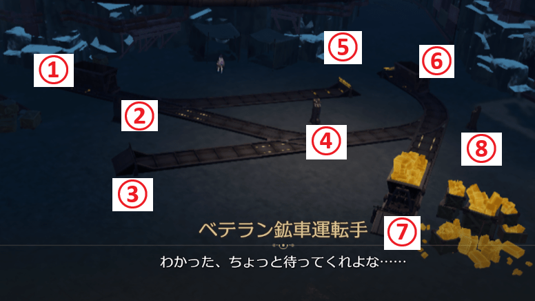 テスト3回目の攻略手順