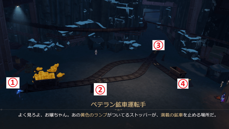 テスト1回目の攻略手順