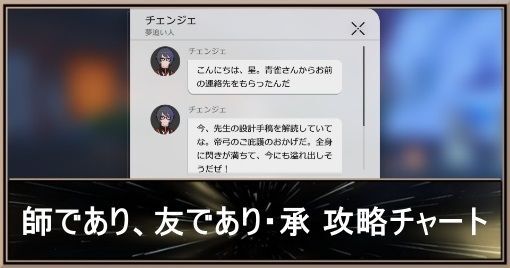 【スターレイル】師であり、友であり・承の攻略と発生条件